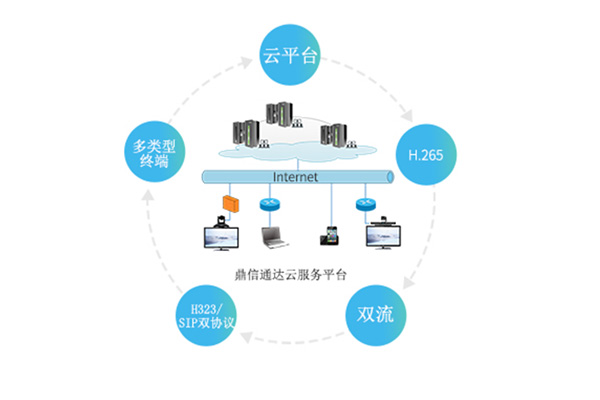 誠招代理合作商！！！